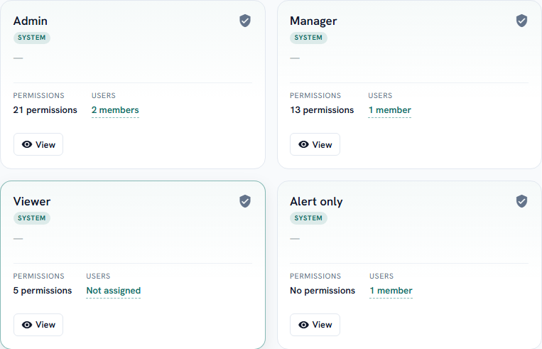 Team roles with permission and member counts